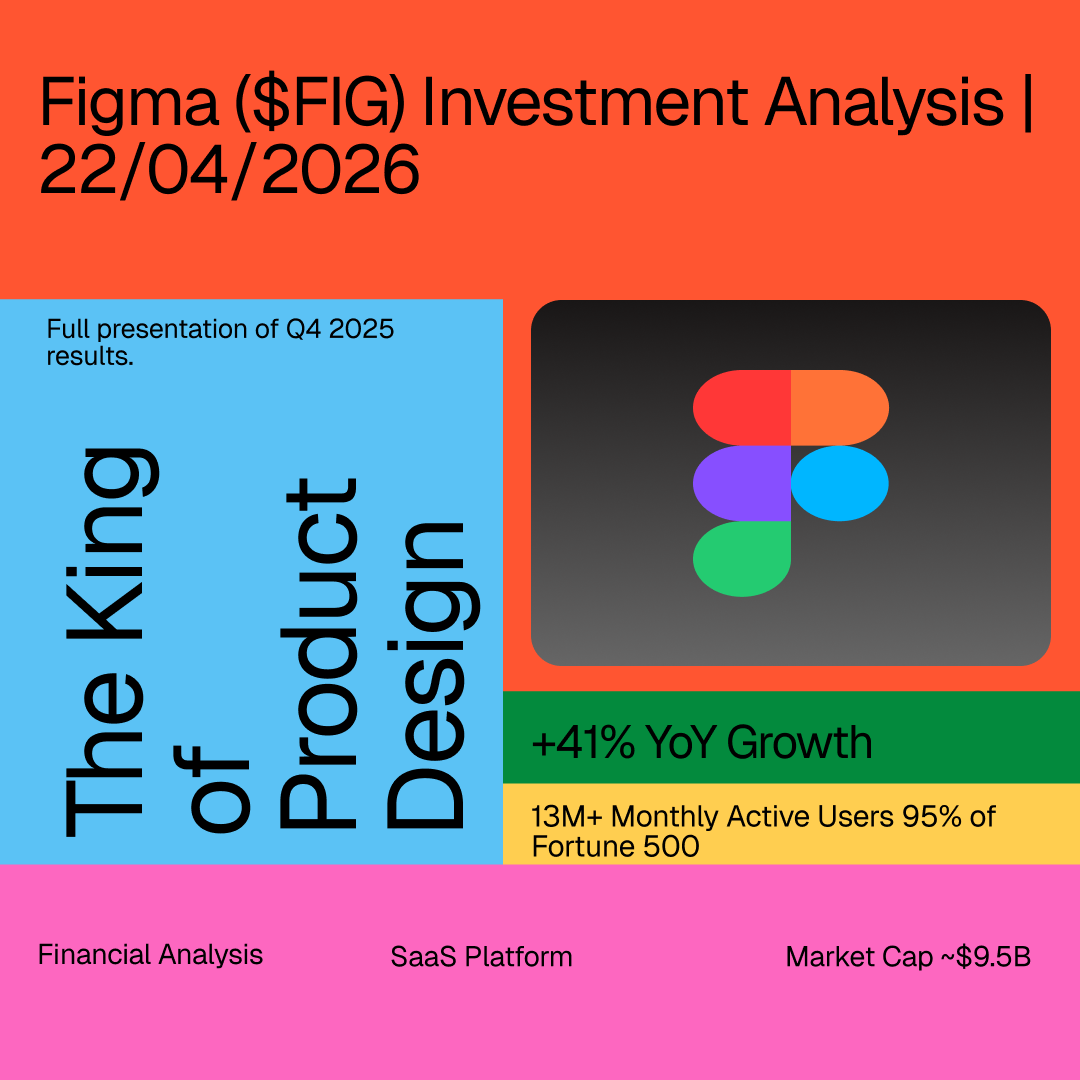 Figma Research Cover