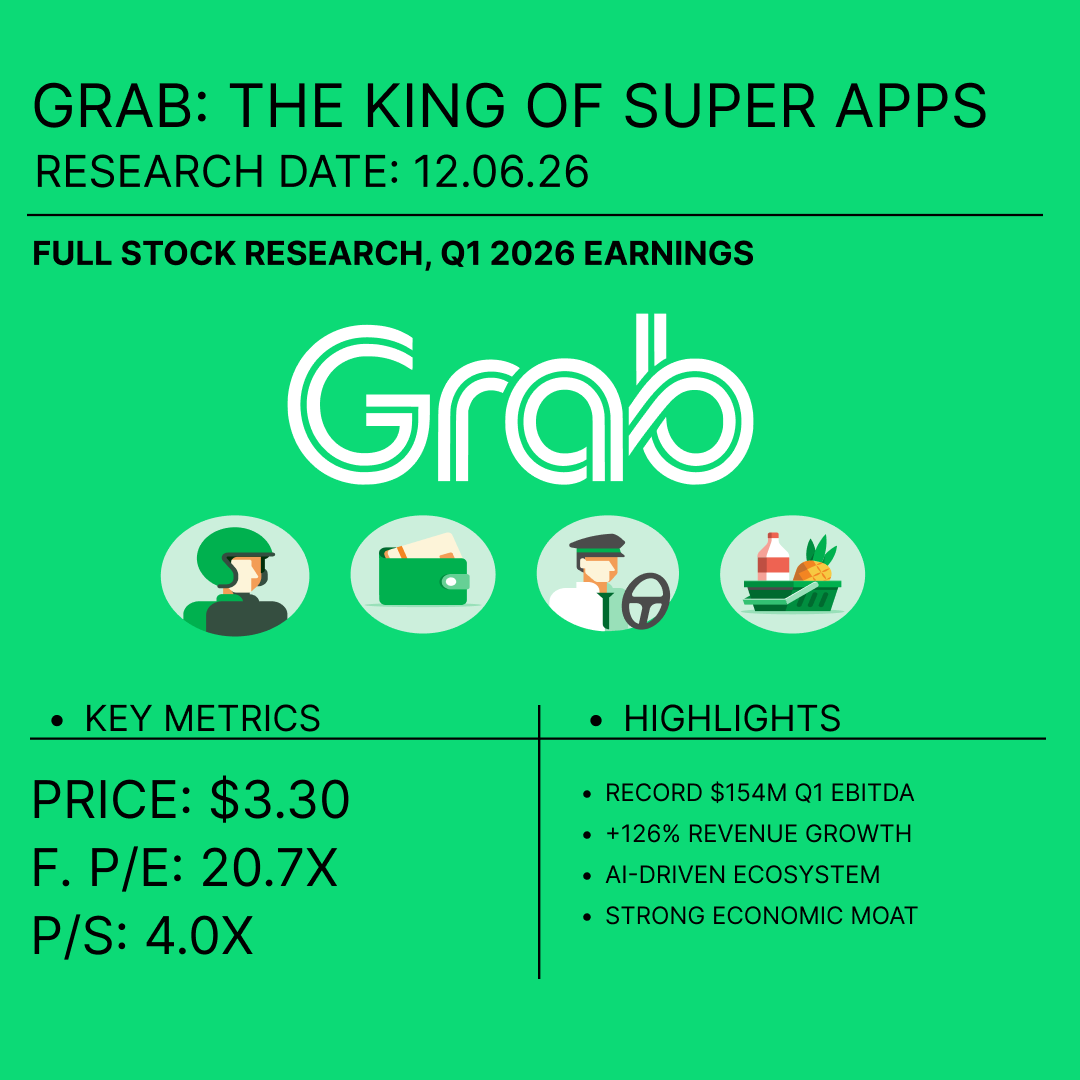 Grab Research Cover